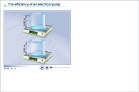 The efficiency of an electrical pump