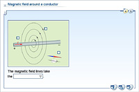 The magnetic field around a conductor