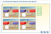 On what does the magnitude of the induction current depend?