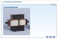 The structure of a transformer