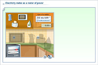 Electricity meter as a meter of power