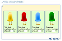 Various colours of LED diodes