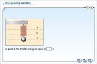 Energy during oscillation