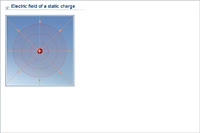 Electric field of a static charge