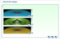 Electric field changes