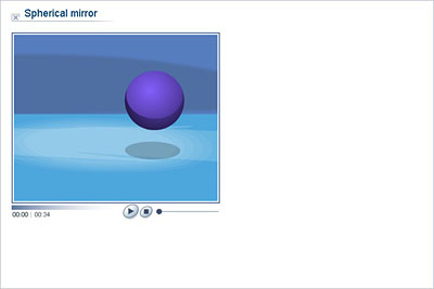 Physics - Lower Secondary - YDP - Animation - Spherical mirror