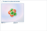 The size of a nucleus and an atom