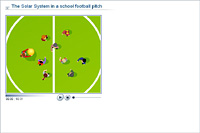 The Solar System in a school football pitch