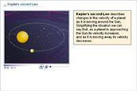 Kepler's Second Law