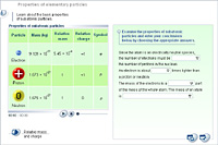 Properties of elementary particles