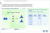Calculating the masses of reacting substances (1)