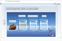 Classification of mixtures