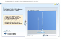 Determining the concentration of a solution using titration