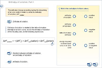 Enthalpy of solution. Part 1