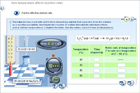 How temperature affects reaction rates