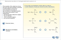 Elimination reactions in halogenated hydrocarbons (2)