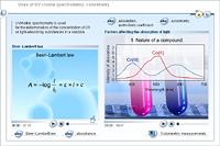Uses of UV/visible spectrometry: colorimetry