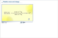 Relative mass and charge