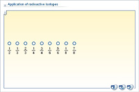 Application of radioactive isotopes