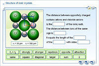 Structure of ionic crystals