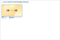 Lewis structure of a hydrogen molecule