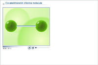Covalent bond in chlorine molecule
