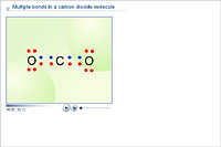 Multiple bonds in a carbon dioxide molecule