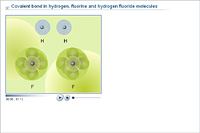 Covalent bond in hydrogen, fluorine and hydrogen fluoride molecules