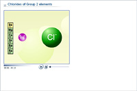 Chlorides of Group 2 elements