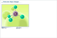 Molecular shape changes