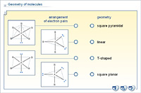Geometry of molecules