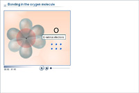 Bonding in the oxygen molecule