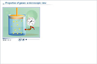 Properties of gases: a microscopic view