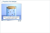 Properties of an ideal gas