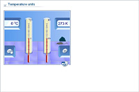 Temperature units