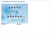 Calculating of the relative molecular mass