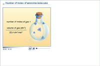 Number of moles of ammonia molecules