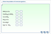 Molar interpretation of chemical equations
