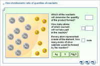 Non-stoichiometric ratio of quantities of reactants