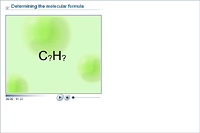 Determining the molecular formula