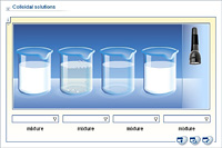 Colloidal solutions