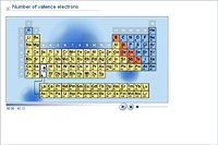 Number of valence electrons