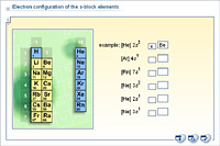 Electron configuration of the s-block elements