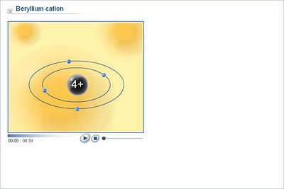 beryllium(II) cation, Be