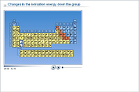 Changes in the ionisation energy down the group