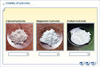 Solubility of hydroxides