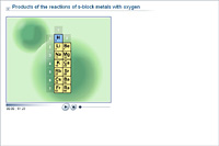 Products of the reactions of s-block metals with oxygen