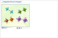 Dispersion forces in halogens