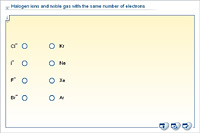 Halogen ions and noble gas with the same number of electrons