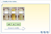 Solubility of silver halides